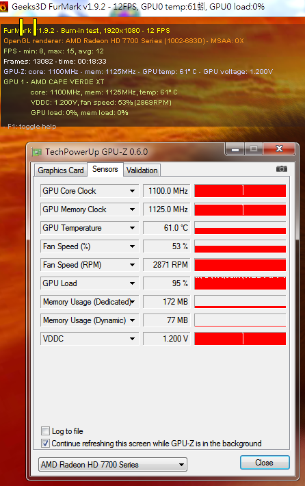 MSI 7770 簡易開箱~