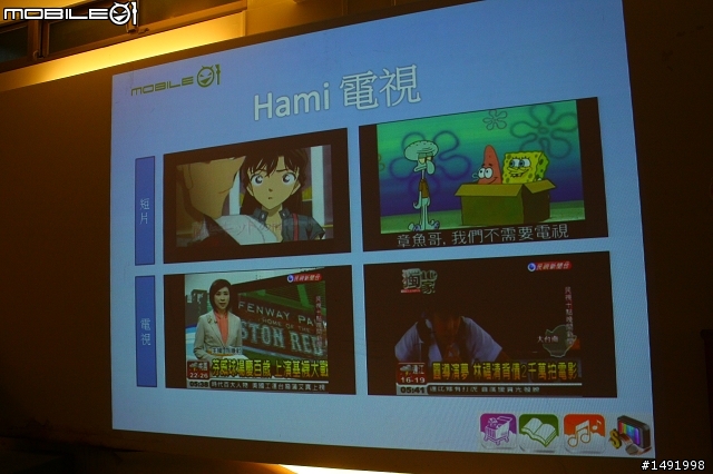 【體驗】讓 Hami 隨你一起體驗生活新享受