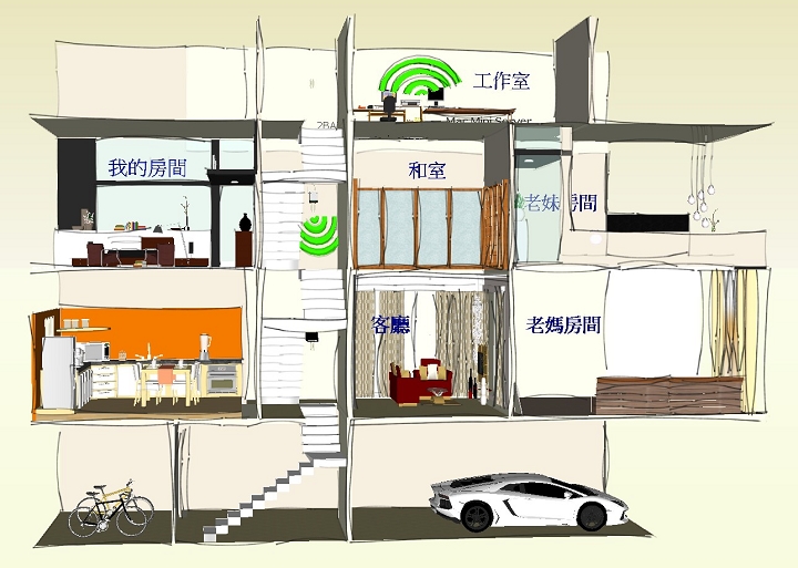 D-Link DIR-605L mydlink雲路由無線寬頻路由器實戰演練
