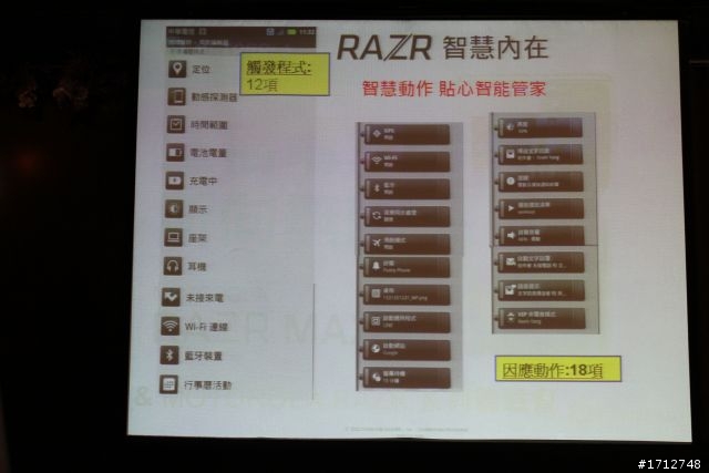 ☑RAZR MAXX 雙倍電力.所向無敵‧誰與爭鋒體驗會❀