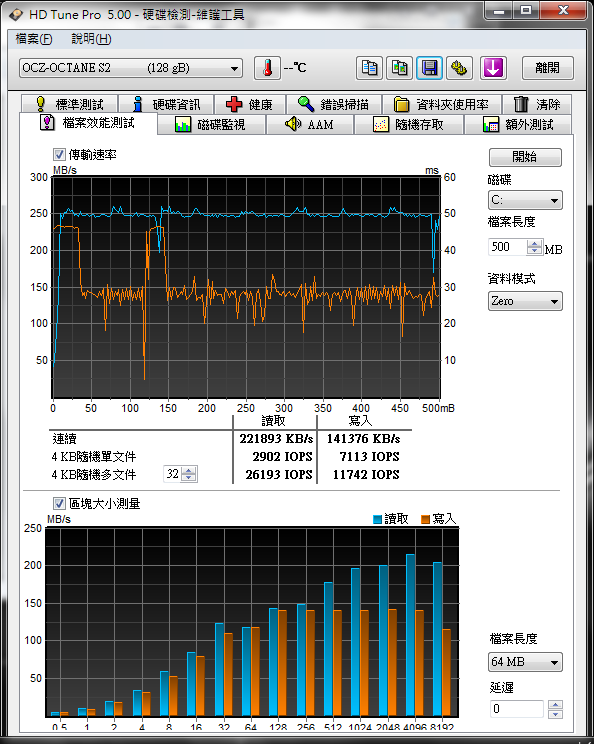 SATAII 老電腦測試 OCZ Octane 128G