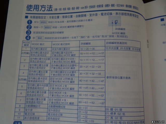 Panasonic 變頻冷氣 開箱測試
