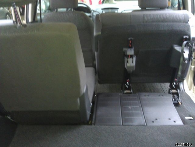 偽餐飲業小開的買菜車選購,附實用度、爽度、服務態度比較