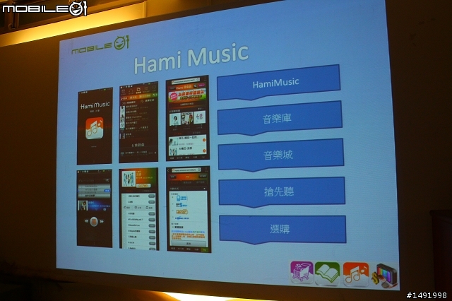 【體驗】讓 Hami 隨你一起體驗生活新享受