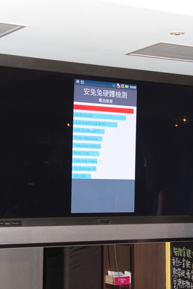 ☑RAZR MAXX 雙倍電力.所向無敵‧誰與爭鋒體驗會❀
