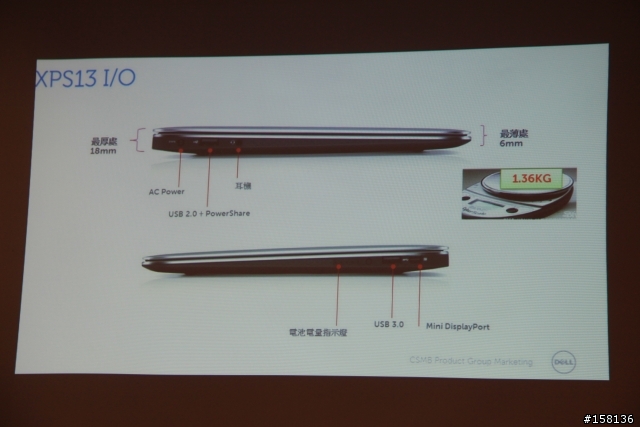 【體驗活動】超越極限卓越不凡Dell XPS13 Ultrabook尊榮上市體驗會(警告圖多)
