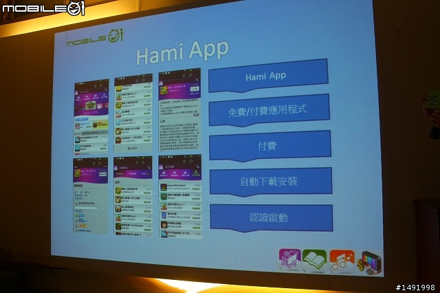 【體驗】讓 Hami 隨你一起體驗生活新享受