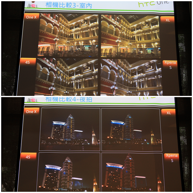 【體驗活動】HTC ONE 系列 99連拍,驚豔,感動 北區搶鮮體驗見面會