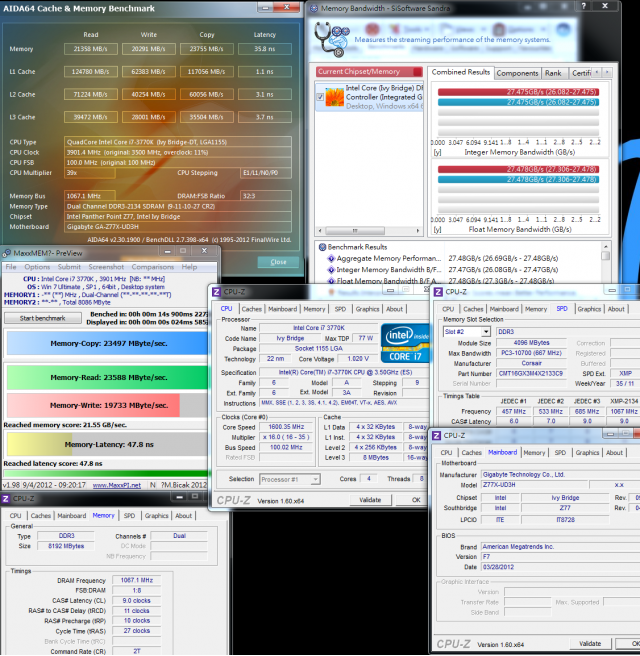 Intel最新Ivy Bridge平台 - GIGABYTE Z77X-UD3H WiFi超頻效能解析