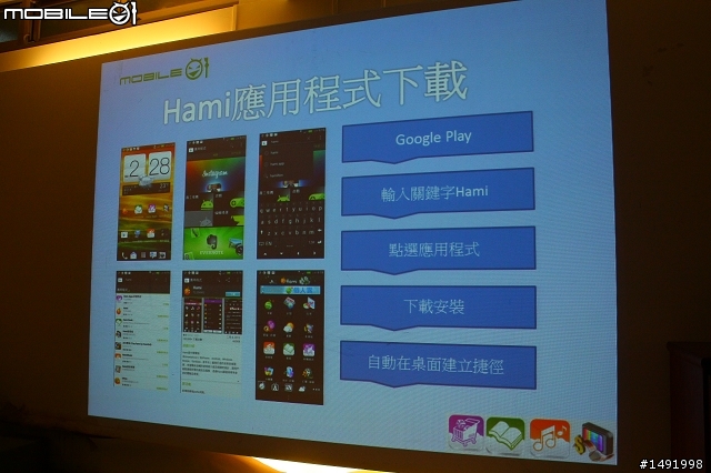 【體驗】讓 Hami 隨你一起體驗生活新享受