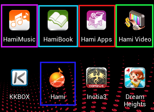 【體驗】讓 Hami 隨你一起體驗生活新享受