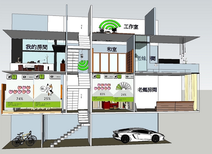 D-Link DIR-605L mydlink雲路由無線寬頻路由器實戰演練