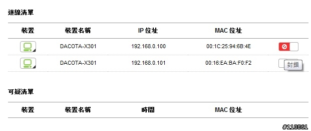mydlink雲路由的生活應用 - D-Link DIR-605L