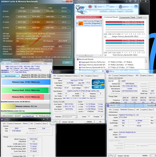 Intel最新Ivy Bridge平台 - GIGABYTE Z77X-UD3H WiFi超頻效能解析