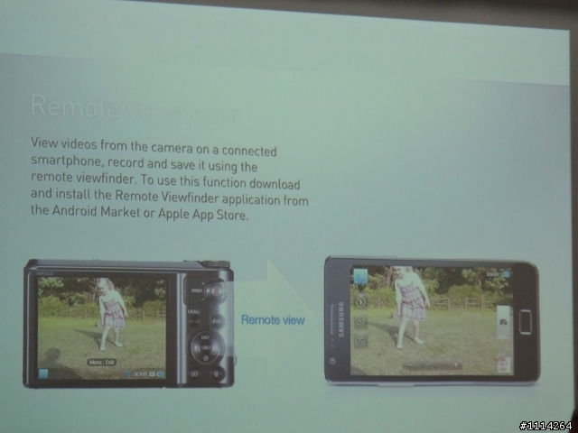 「Samsung SMART CAMERA」女生都會喜歡的WB150F