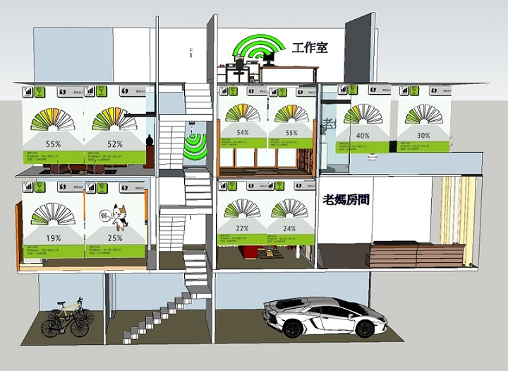 D-Link DIR-605L mydlink雲路由無線寬頻路由器實戰演練
