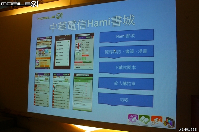 【體驗】讓 Hami 隨你一起體驗生活新享受