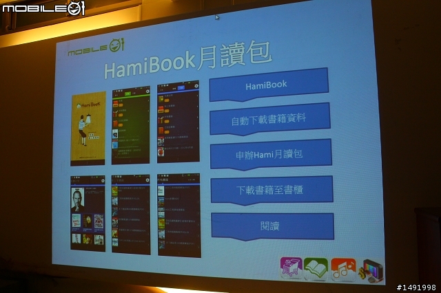 【體驗】讓 Hami 隨你一起體驗生活新享受