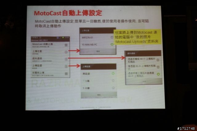 ☑RAZR MAXX 雙倍電力.所向無敵‧誰與爭鋒體驗會❀