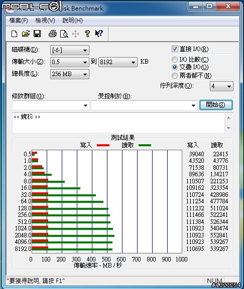 OCZ Vertex3 120GB 開箱文