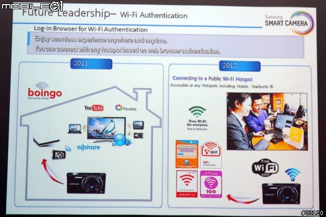 ♛聰明‧分享‧隨意拍♛Samsung WB150F體驗超完整全記錄