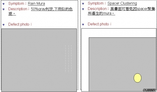 驚天大揭秘,One X 顯示出現黃斑之非專業分析 - 今天你遇見MURA了嗎?