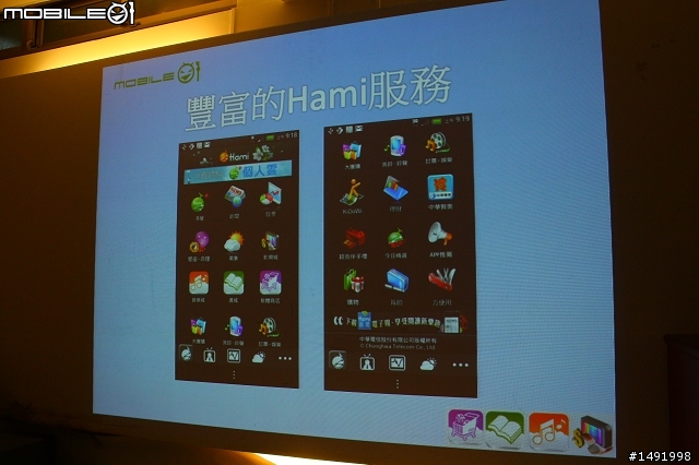 【體驗】讓 Hami 隨你一起體驗生活新享受