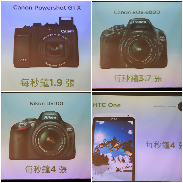 【體驗活動】HTC ONE 系列 99連拍,驚豔,感動 北區搶鮮體驗見面會