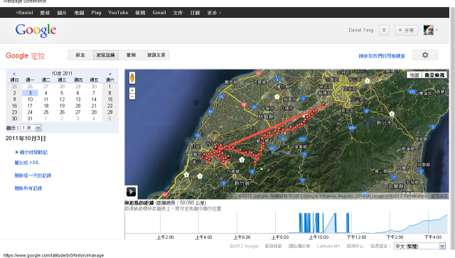 與史迪奇的回憶 2011.10.02 ~ 2011.10.09 機車環島之旅