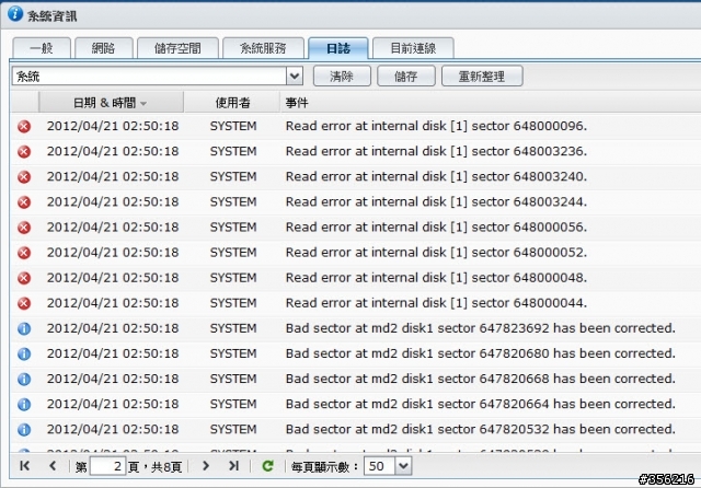Synology NAS 疑似被入侵, 原是虛驚一場