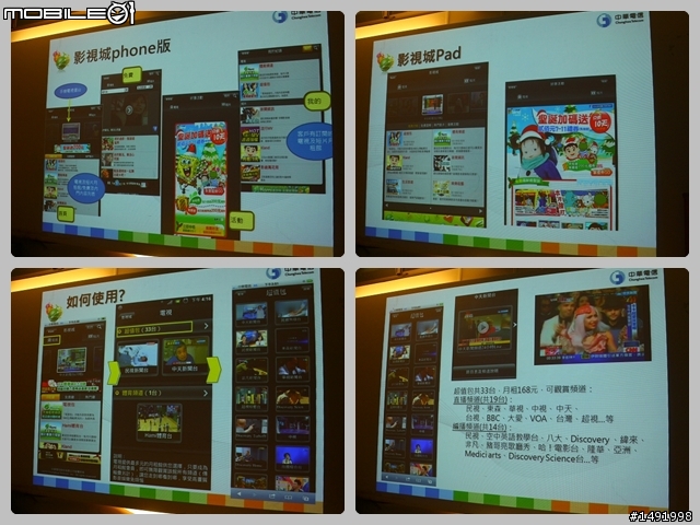 【體驗】讓 Hami 隨你一起體驗生活新享受