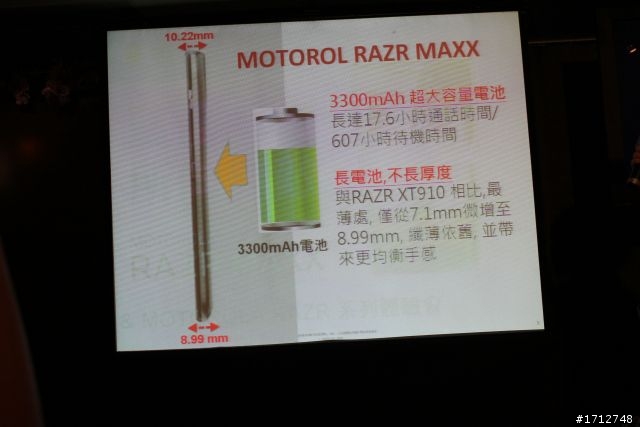 ☑RAZR MAXX 雙倍電力.所向無敵‧誰與爭鋒體驗會❀