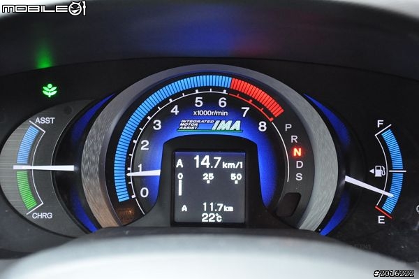 油漲不停~開完TOYOTA 來去HONDA開開Insight試乘體驗
