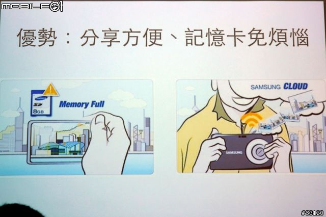 ♛聰明‧分享‧隨意拍♛Samsung WB150F體驗超完整全記錄