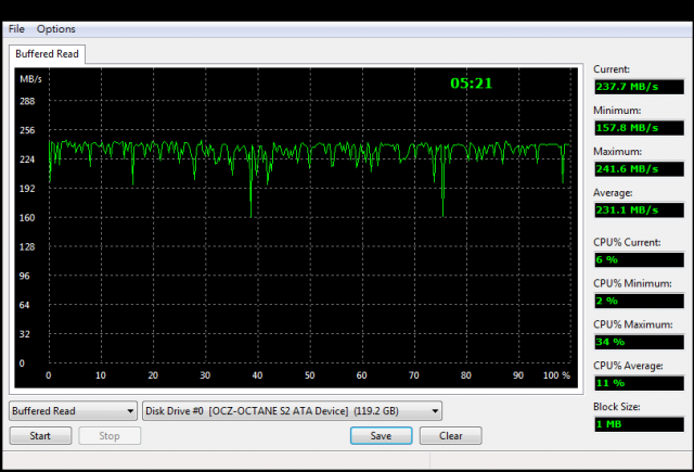 SATAII 老電腦測試 OCZ Octane 128G