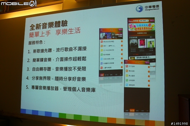 【體驗】讓 Hami 隨你一起體驗生活新享受