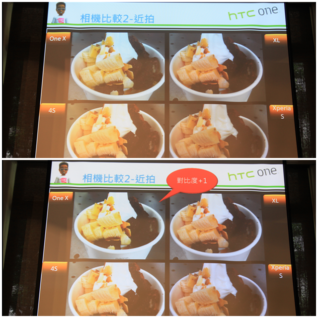 【體驗活動】HTC ONE 系列 99連拍,驚豔,感動 北區搶鮮體驗見面會