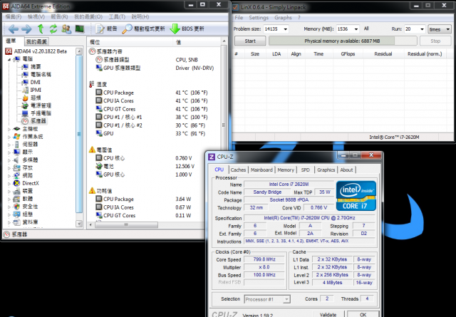 金屬質感與新潮外觀之Acer Aspire TimelineX 3830TG改裝分享