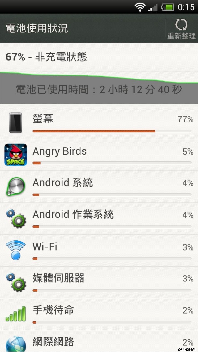(發現有全景模式) hTC ONE X~開盒照+使用心得+問題整理
