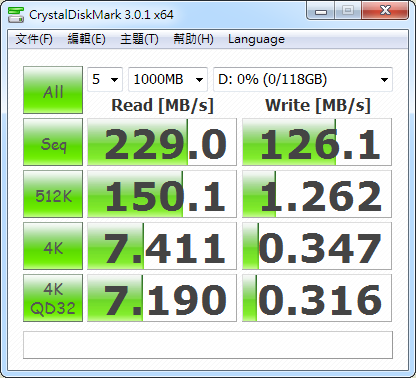 Uptech EHE201 USB 3.0 2.5吋硬碟外接盒簡測