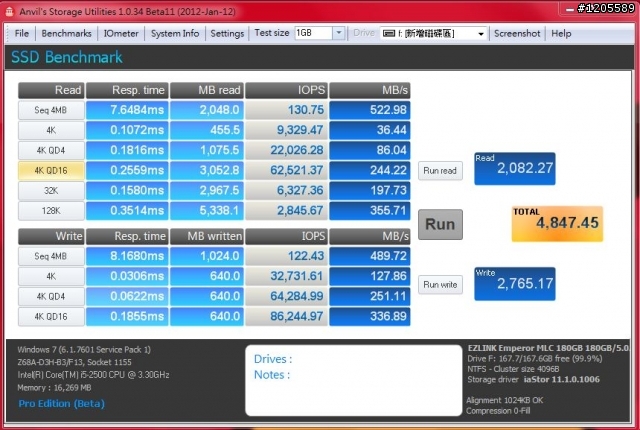 (5/8號更新)EZLINK Emperor 180GB 簡測