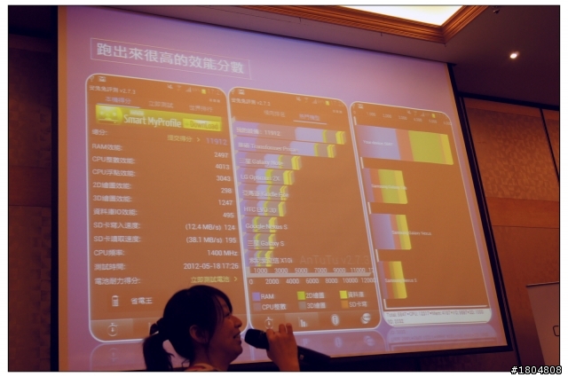 ✿更懂你的Samsung Galaxy S3✿★高雄場●體驗會★