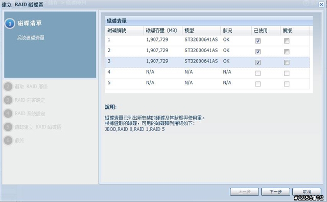 【開箱】我與"他"的初次相遇!Thecus色卡司N5550 NAS