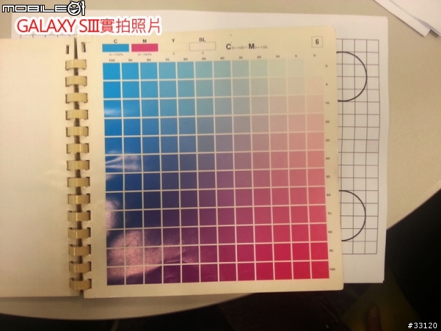 ♛原生自然‧進化體驗~SAMSUNG GALAXY SIII台北體驗會♛帶著一堆機絲去感受三星旗艦新機