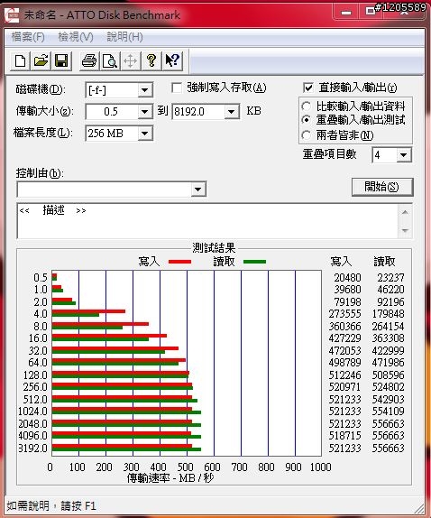 (5/8號更新)EZLINK Emperor 180GB 簡測