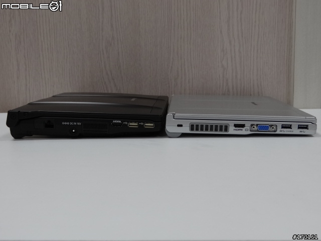 CF-SX1G銀色標準版 VS CF-S10E黑色照片集(圖多)