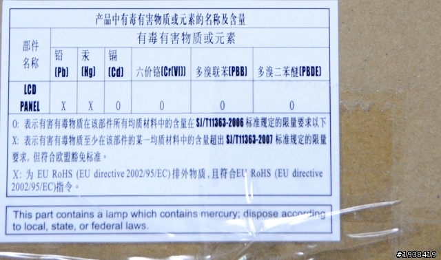 不一樣的開箱..霧面螢幕一整箱