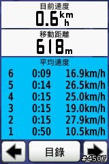 【教學】EDGE800 V2.6新增功能實測