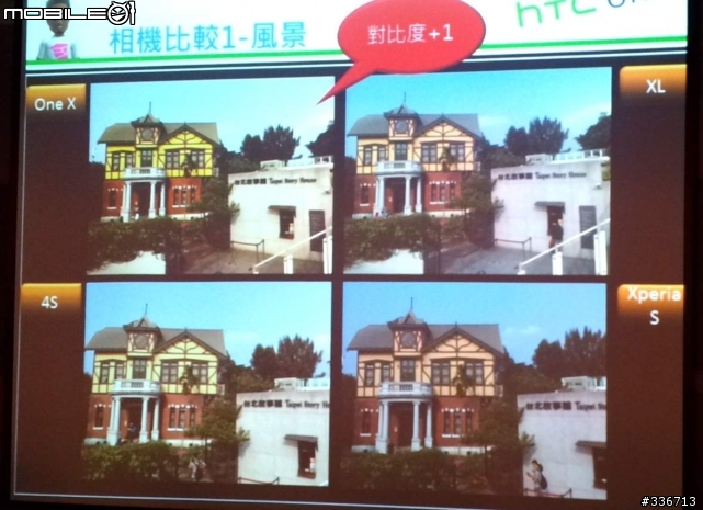 HTC ONE X 體驗會 心得分享 圖爆多 『高雄場』