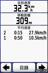 【教學】EDGE800 V2.6新增功能實測